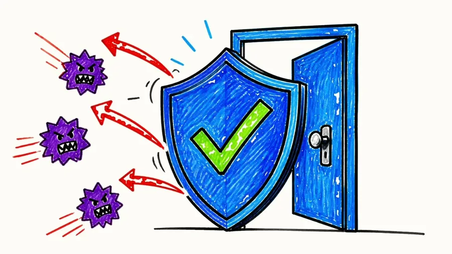 Cybersecurity voor het MKB