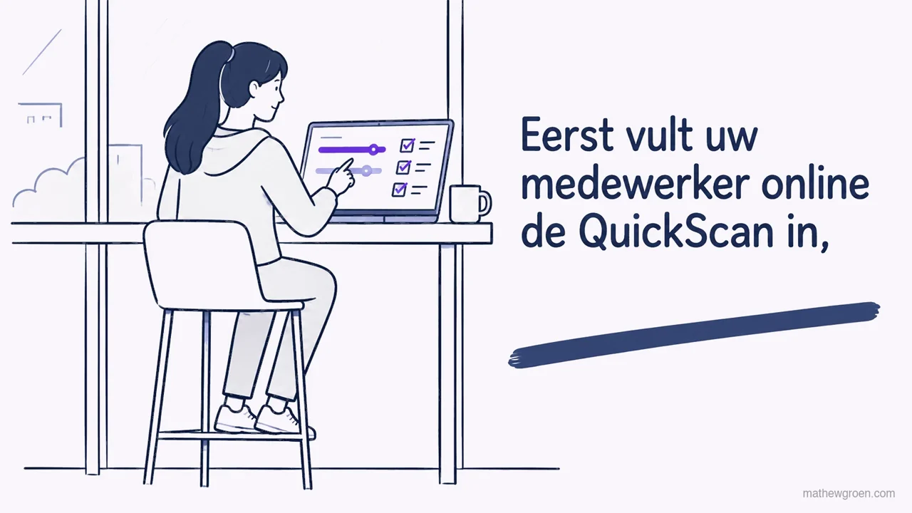 Werkdruk bespreekbaar maken