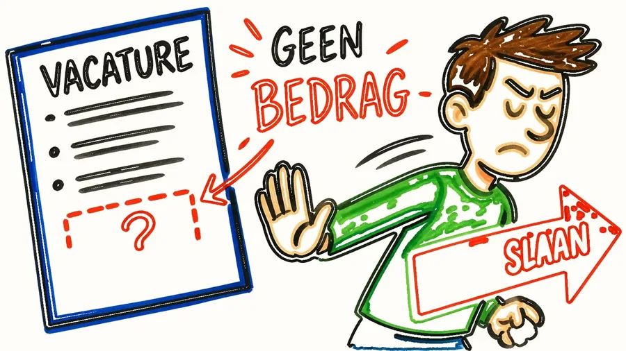 Waarom je vacature geen reacties krijgt