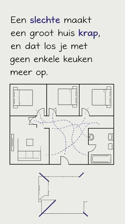 Bel ons voordat je weet wat je wilt