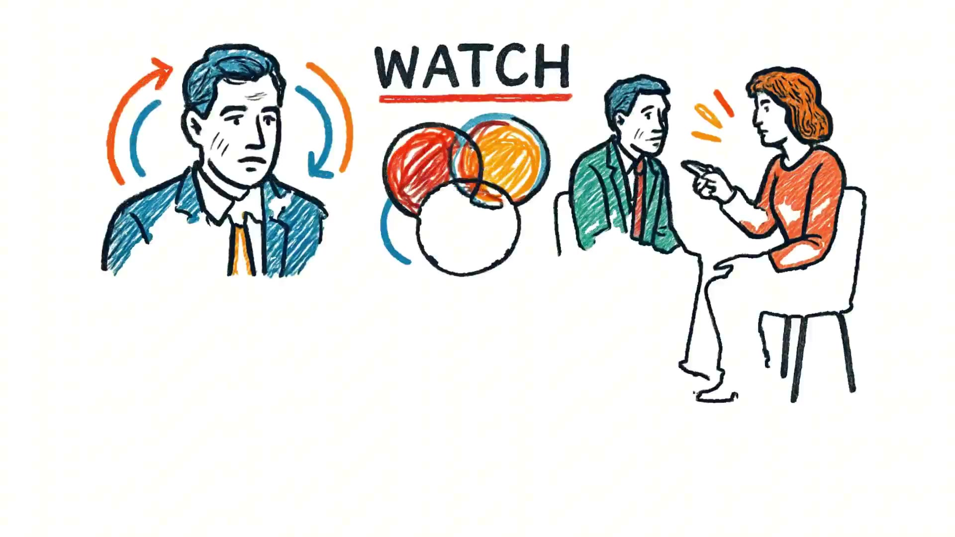 How to read body language like the FBI